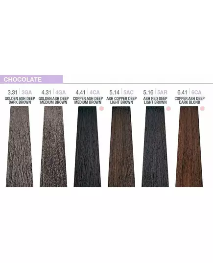 Фарба для волосся Milk_Shake creative permanent color 4.41 copper ash medium brown 100ml, зображення 2