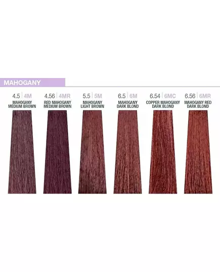 Краска для волос Milk_Shake creative permanent color 5.5 mahogany light brown 100ml, изображение 2