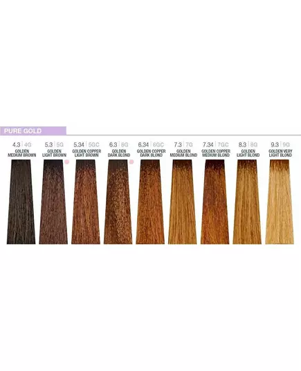 Краска для волос Milk_Shake creative permanent color 6.34 copper golden dark blonde 100ml, изображение 3