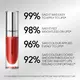 Помада MAC locked kiss ink brazen 4ml, зображення 5