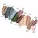 Тени для век Annemarie Borlind powder eye shadow light rose 2 г, изображение 3