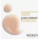 Шампунь REDKEN All Soft 300 мл, изображение 5