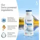 Інтенсивний живильний лосьйон для тіла Swiss Image Body Care 75 мл, зображення 3